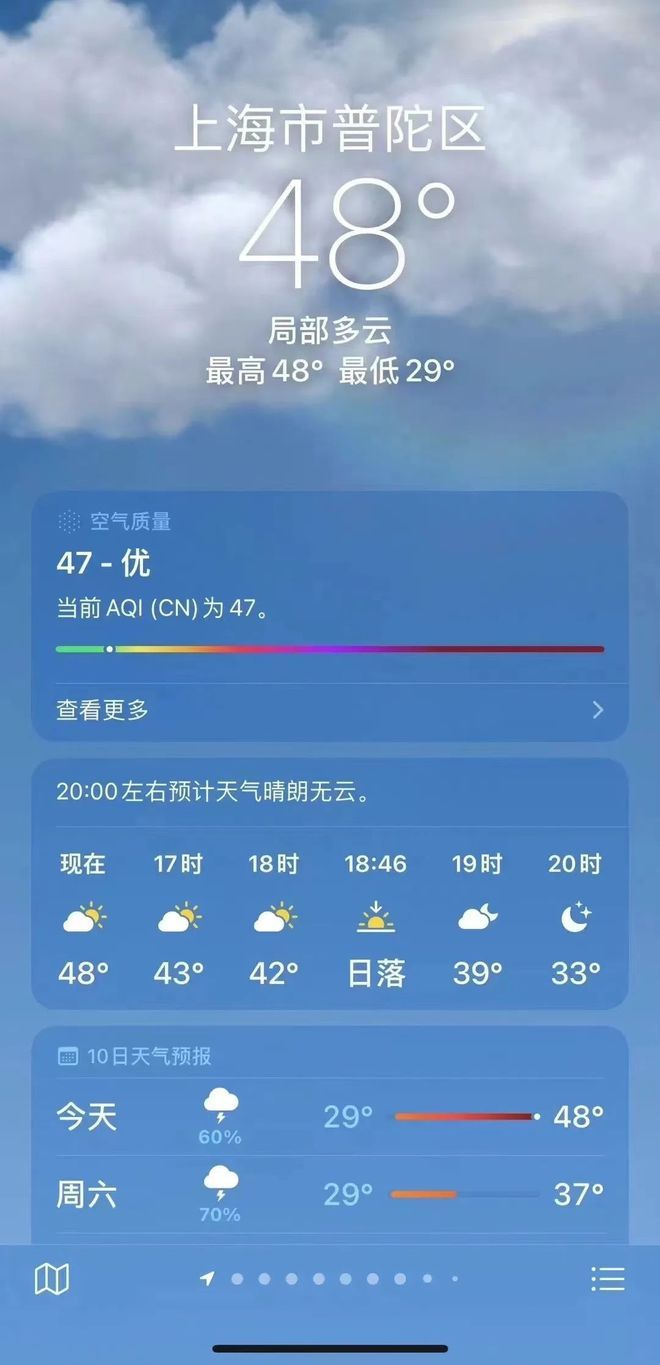 山东天气变化趋势 未来一周穿衣指南