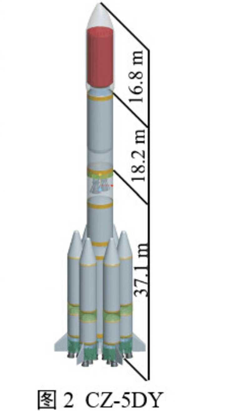 921火箭定名原来它就是长征五号的登月版为何与长五差别那么大