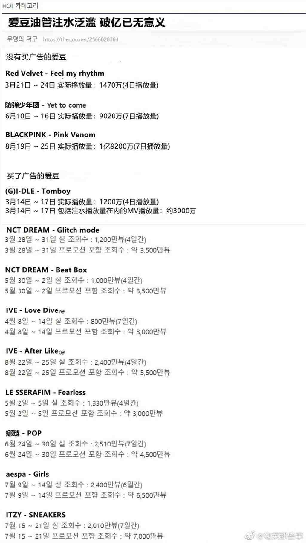 NCT127新曲MV注水85%惹争议,创韩流注水纪录,KPOP也是虚假繁荣休闲区蓝鸢梦想 - Www.slyday.coM NCT127新曲MV注水85%惹争议,创韩流注水纪录,KPOP也是虚假繁荣休闲区蓝鸢梦想 - Www.slyday.coM