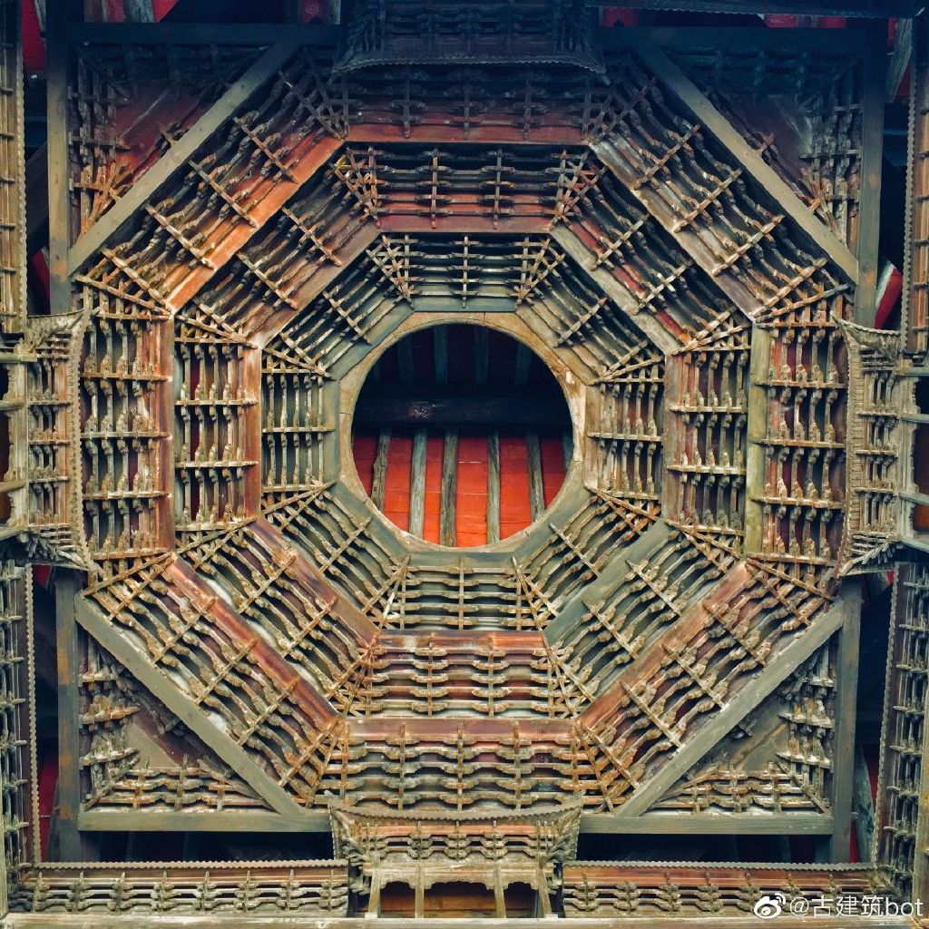 什么是藻井？中国藻井发展小史|斗拱|建筑|样式_新浪新闻