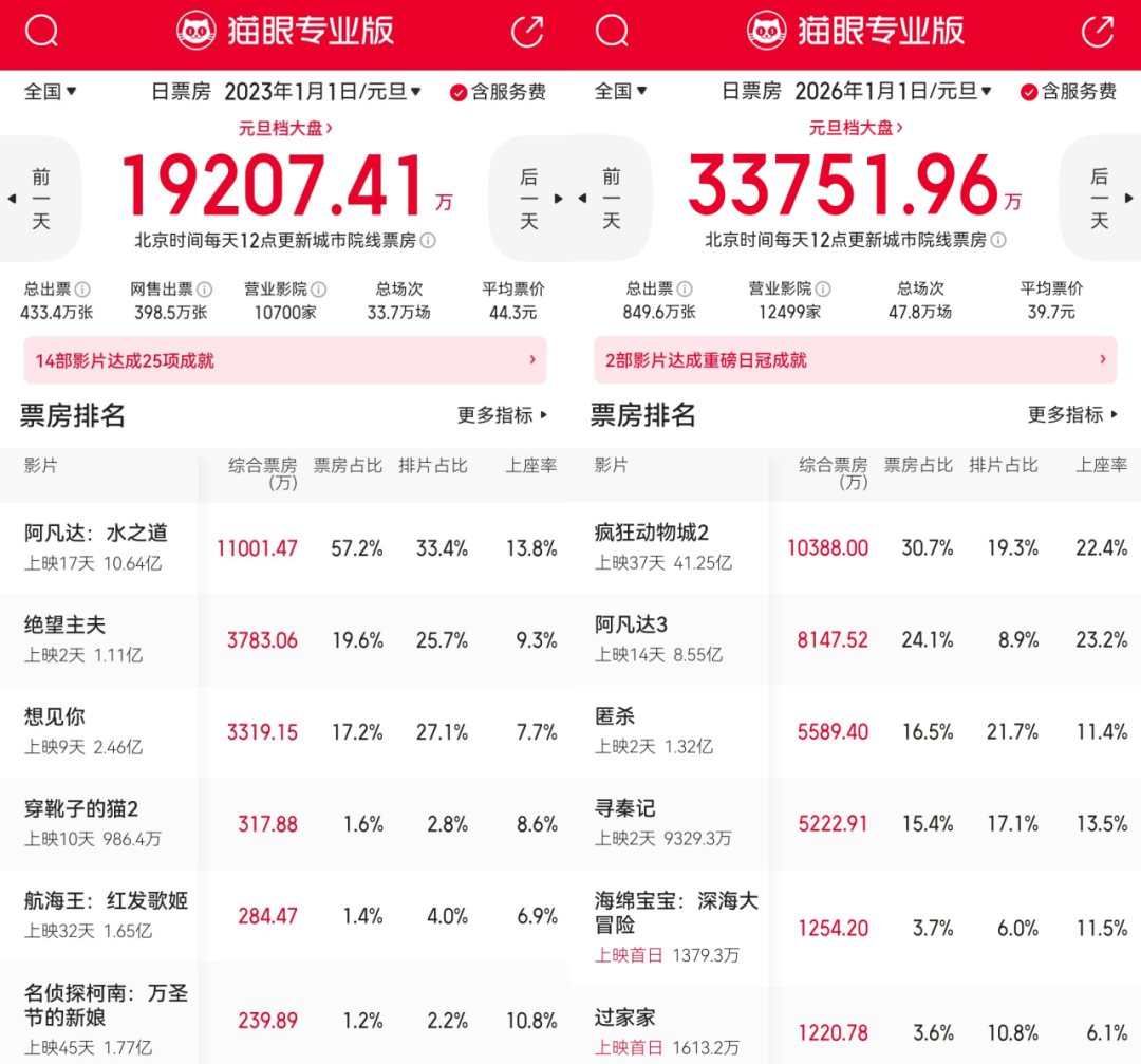 网站seo优化术语