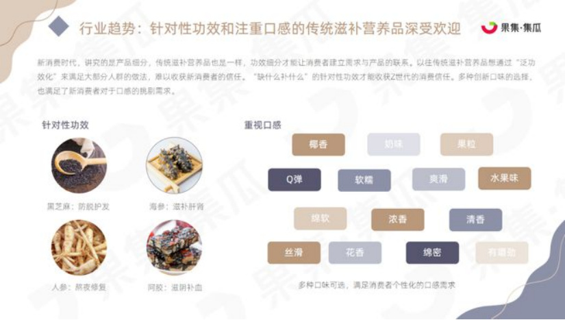 滋补养生产品呈现方便、年轻、细分等特点|滋补|养生|食材_新浪新闻