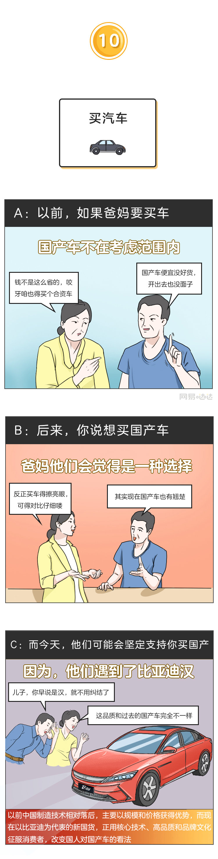 爸妈 拍了拍 你 又在乱花钱 怎么买东西才不被爹妈嫌弃 爸妈 拍了拍 你 又在乱花钱 怎么买东西才不被爹妈嫌弃