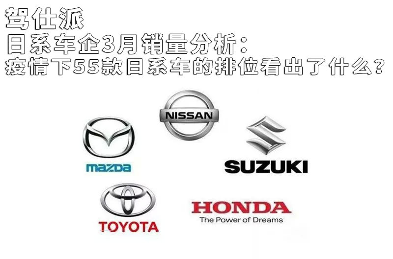 日系车企3月销量分析：疫情下55款日系车的排位看出了什么？