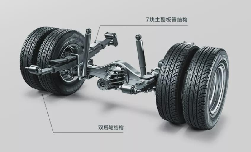 五菱荣光新卡双后轮上市,售价5.98-6.68万元-新浪汽车