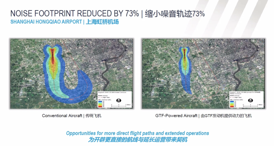 转速高低不同的矛盾,大幅提升引擎的燃油效率,从而大幅降低油耗和噪音
