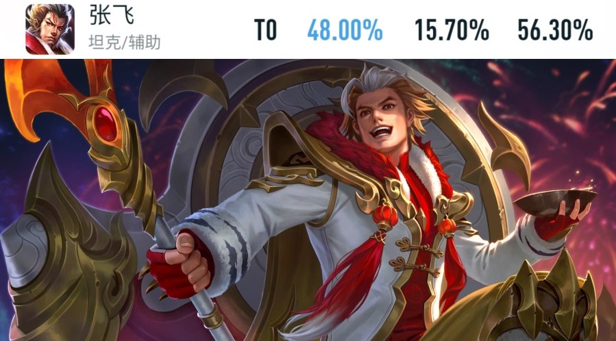 王者荣耀：下一款新皮肤正式官宣，上单张飞排位胜率暴跌休闲区蓝鸢梦想 - Www.slyday.coM