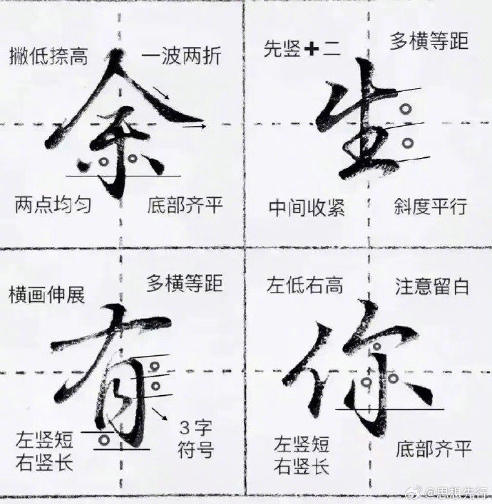 行书常用1000字练习！_新浪新闻