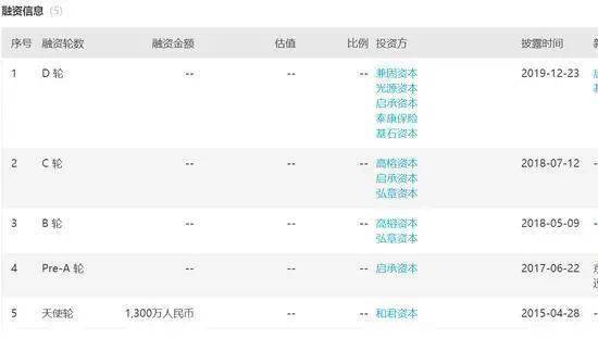 央视大曝光！加盟商越卖越亏，有人亏一套房！刚刚，狂揽9个亿加盟费的钱大妈回应了休闲区蓝鸢梦想 - Www.slyday.coM