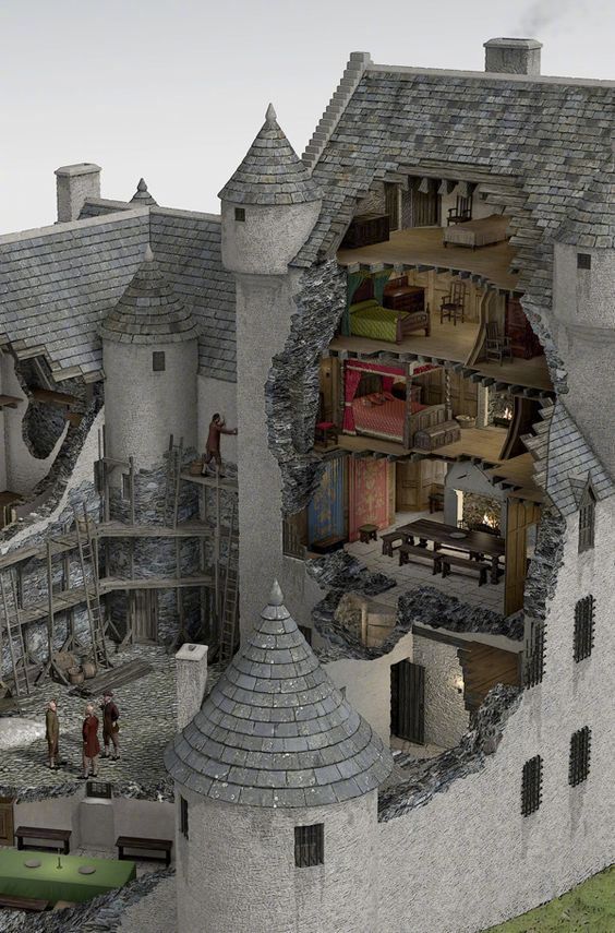 欧洲古城堡构造参考