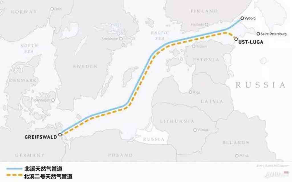北溪管道爆炸，危害多大？各方否认破坏过，“欧洲困局”谁能解？休闲区蓝鸢梦想 - Www.slyday.coM
