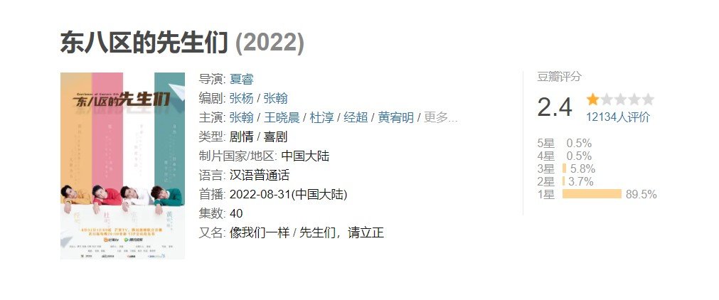 《东八区的油腻先生们》：如果还有一点良知，不要再播了，就此为止吧休闲区蓝鸢梦想 - Www.slyday.coM