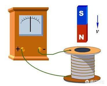 第一个发现电与磁关系的人是丹麦物理学家奥斯特.