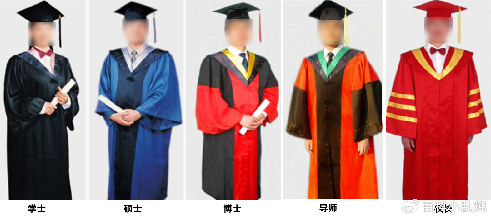 学士服一共几种颜色？|学士服|流苏|学位服