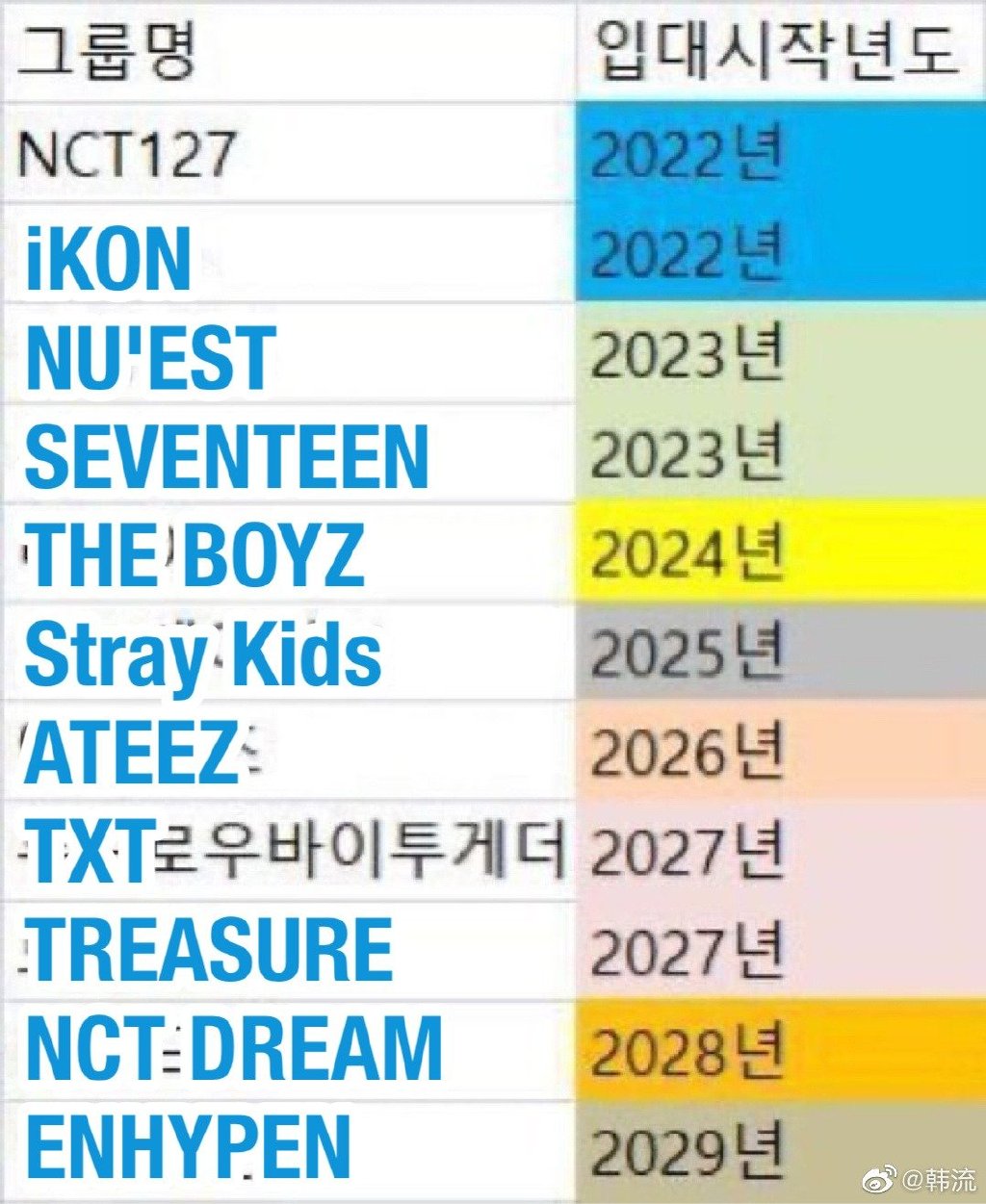 韩流公开新生代男团入伍年份,NCT DREAM出道12年,才会到入伍期休闲区蓝鸢梦想 - Www.slyday.coM 韩流公开新生代男团入伍年份,NCT DREAM出道12年,才会到入伍期休闲区蓝鸢梦想 - Www.slyday.coM