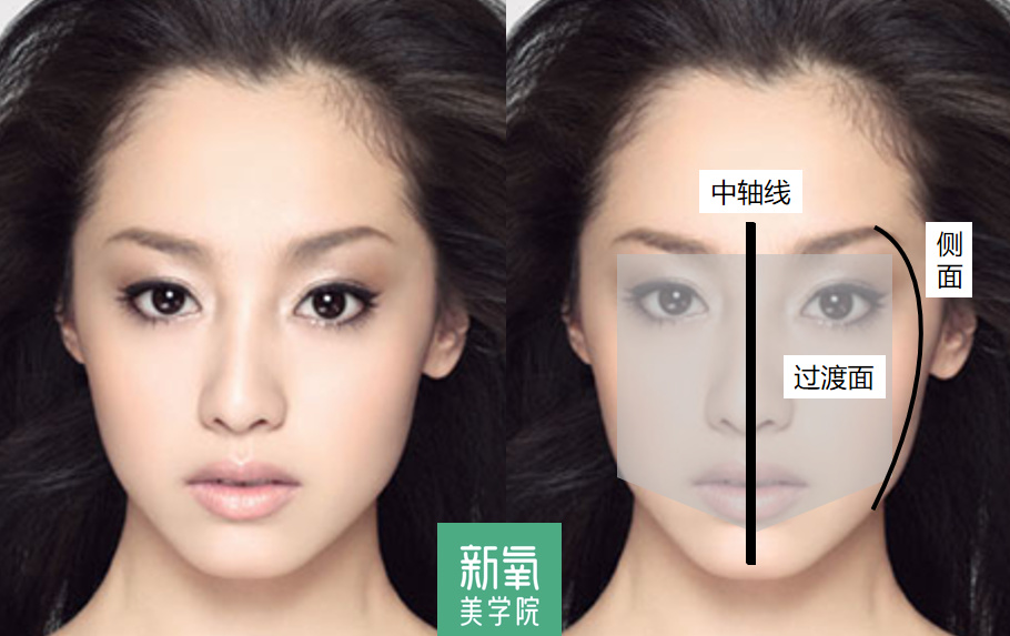 同样是骨相，为何东方骨相比西方人更美？|骨相|鼻子|下颌_新浪新闻