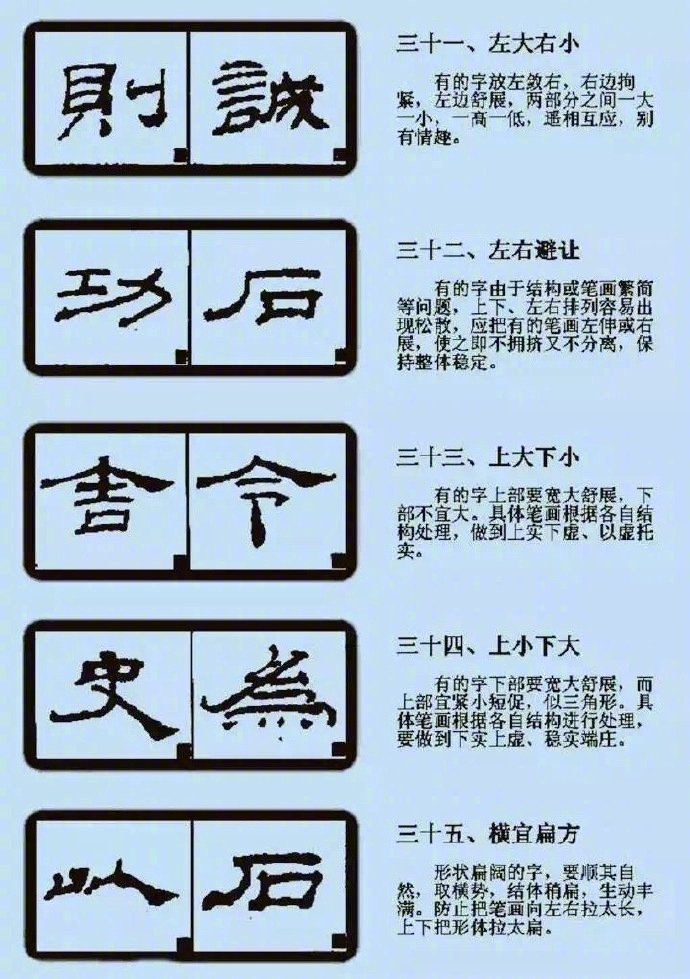 隶书的结构技法——口诀…