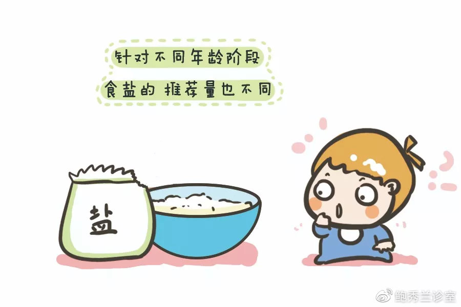 关于孩子吃盐,真相在这里!