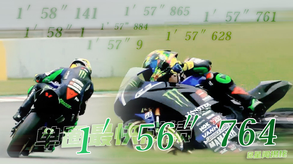 王一博摩托车语录 爱拼搏不服输