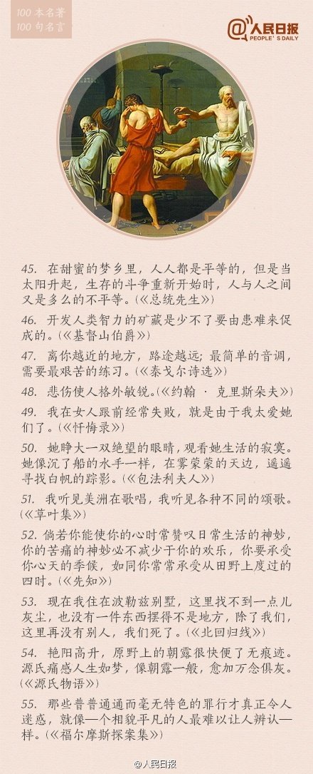 100本名著 100句名言