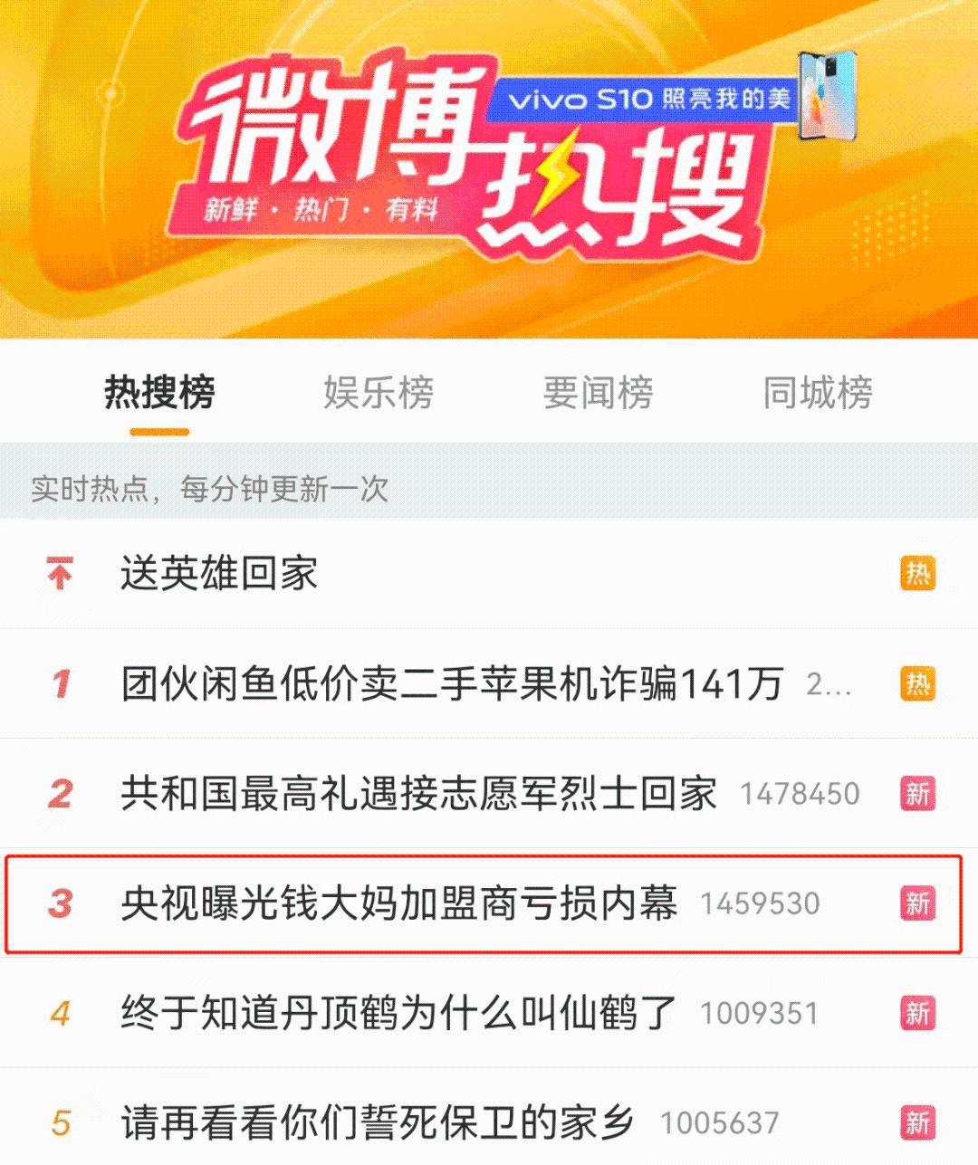 央视大曝光！加盟商越卖越亏，有人亏一套房！刚刚，狂揽9个亿加盟费的钱大妈回应了休闲区蓝鸢梦想 - Www.slyday.coM