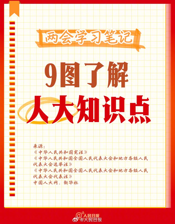 转存收藏!9图了解人大知识点|人民代表大会|人大代表|职权|全国人大|知识点_新浪新闻
