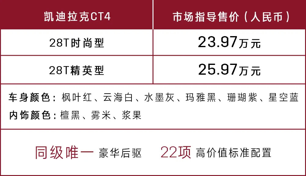 「凯迪拉克CT4购车手册」低配干思域，高配干3系？