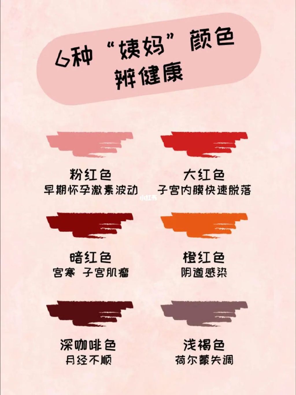 这些"信号",早发现早受益|月经|疾病|子宫内膜_新浪新闻