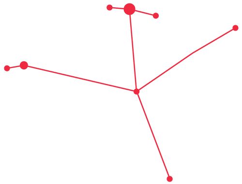 【守护万家平安】大年初一 蜀黍上门拜访？原来是一场“特殊的拜年”～休闲区蓝鸢梦想 - Www.slyday.coM