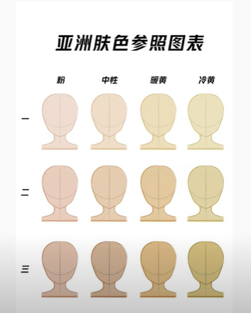 黑帽SEO和白帽SEO的区别 黑帽SEO快速排名技术需要具备哪些技术