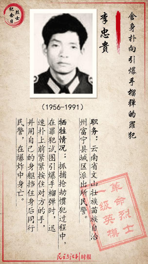 英雄从未远去，这些名字不该被忘却！休闲区蓝鸢梦想 - Www.slyday.coM
