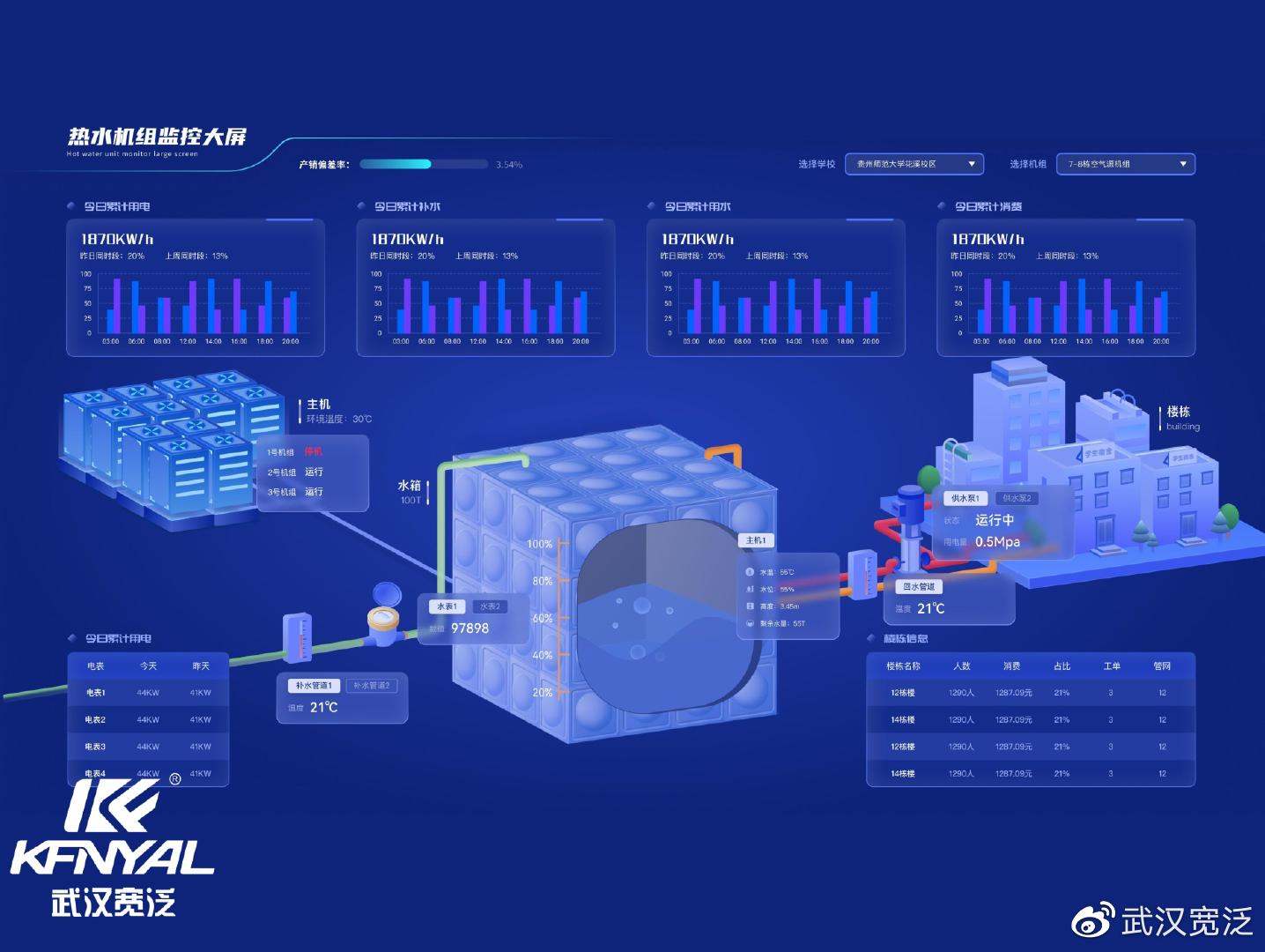 丰田越野车价格全解析 哪款最适合入手