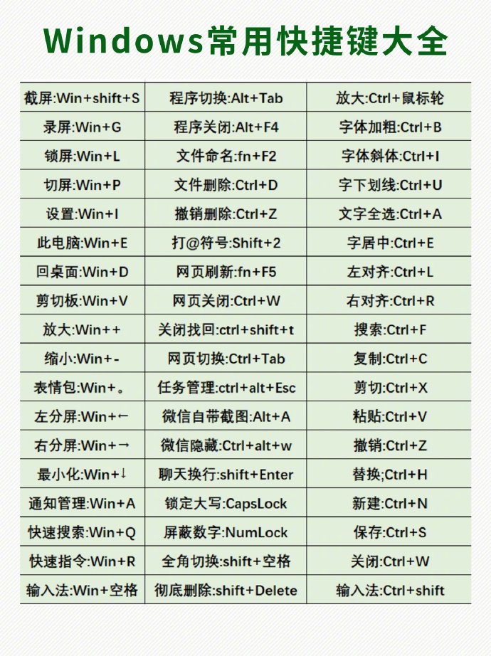 学电脑|大神_新浪新闻