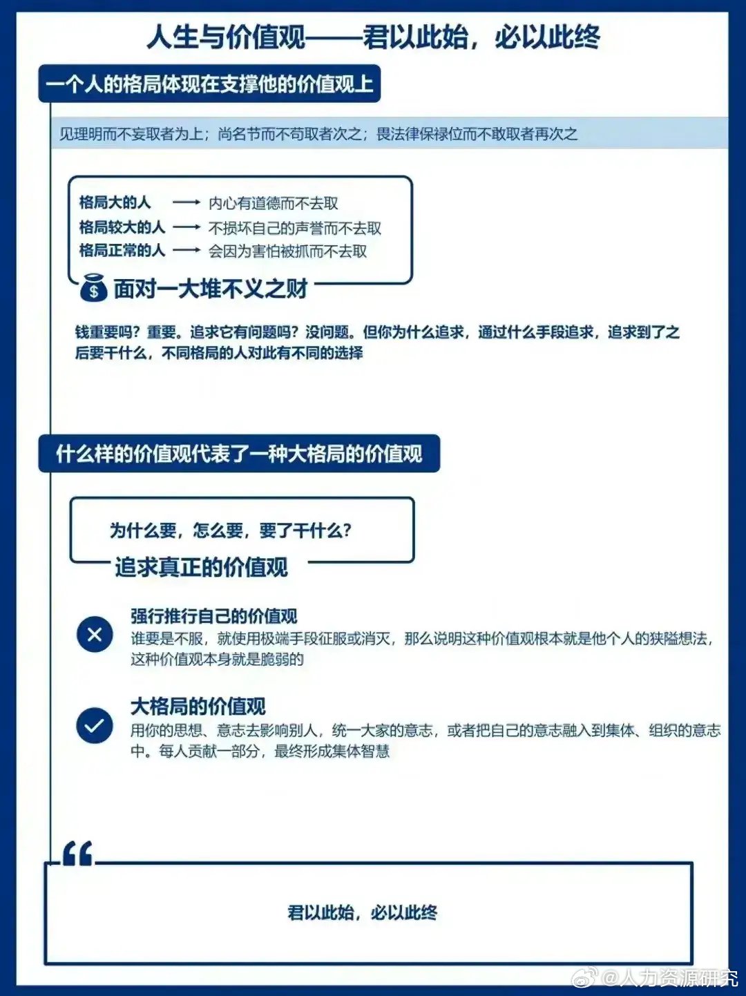 格局认知体系：打开格局……|格局|方法论|价值观_新浪新闻