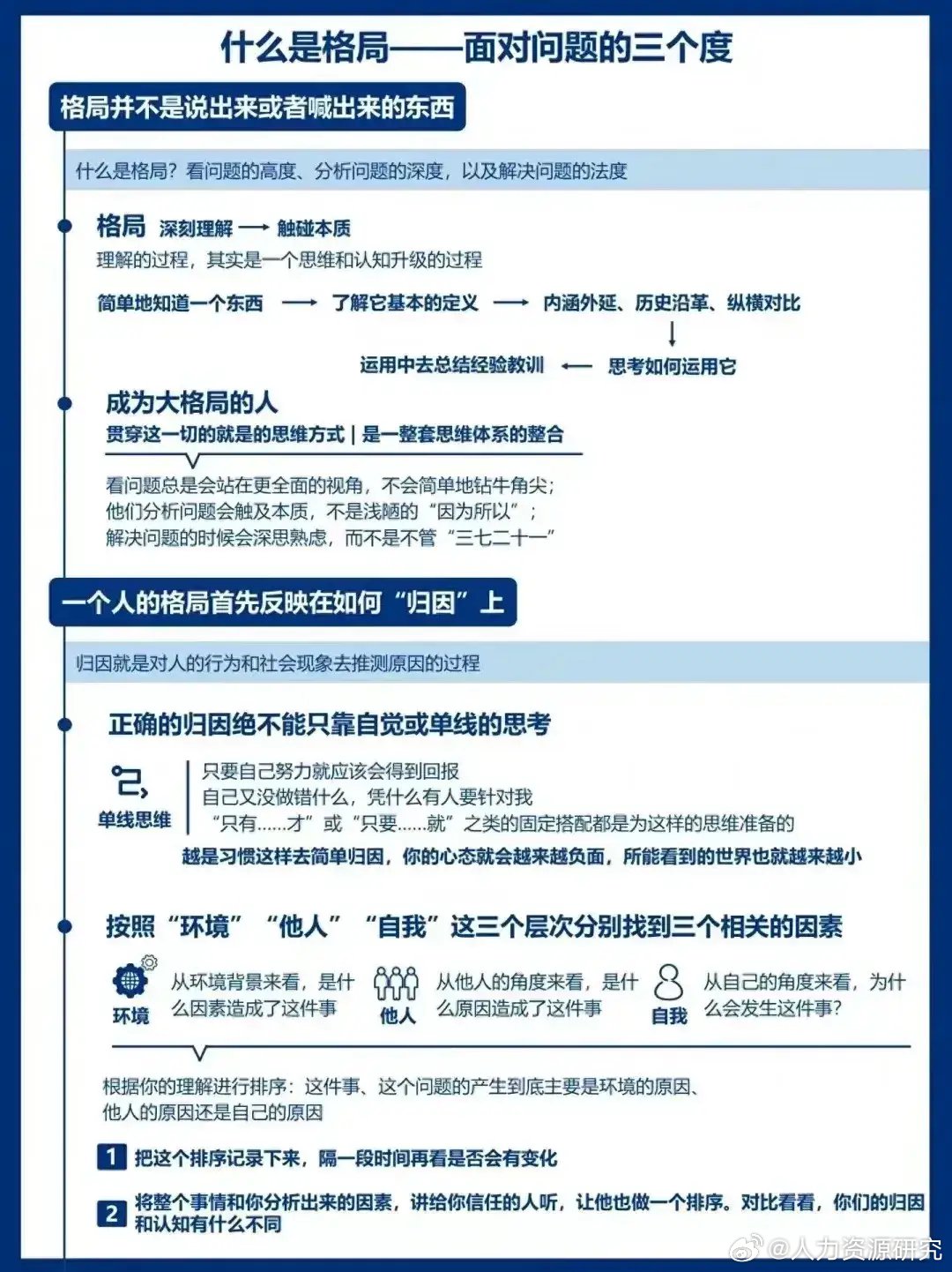 格局认知体系：打开格局……|格局|方法论|价值观_新浪新闻