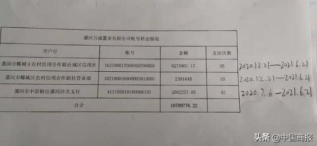 申请法院银行流水申请书 新浪网