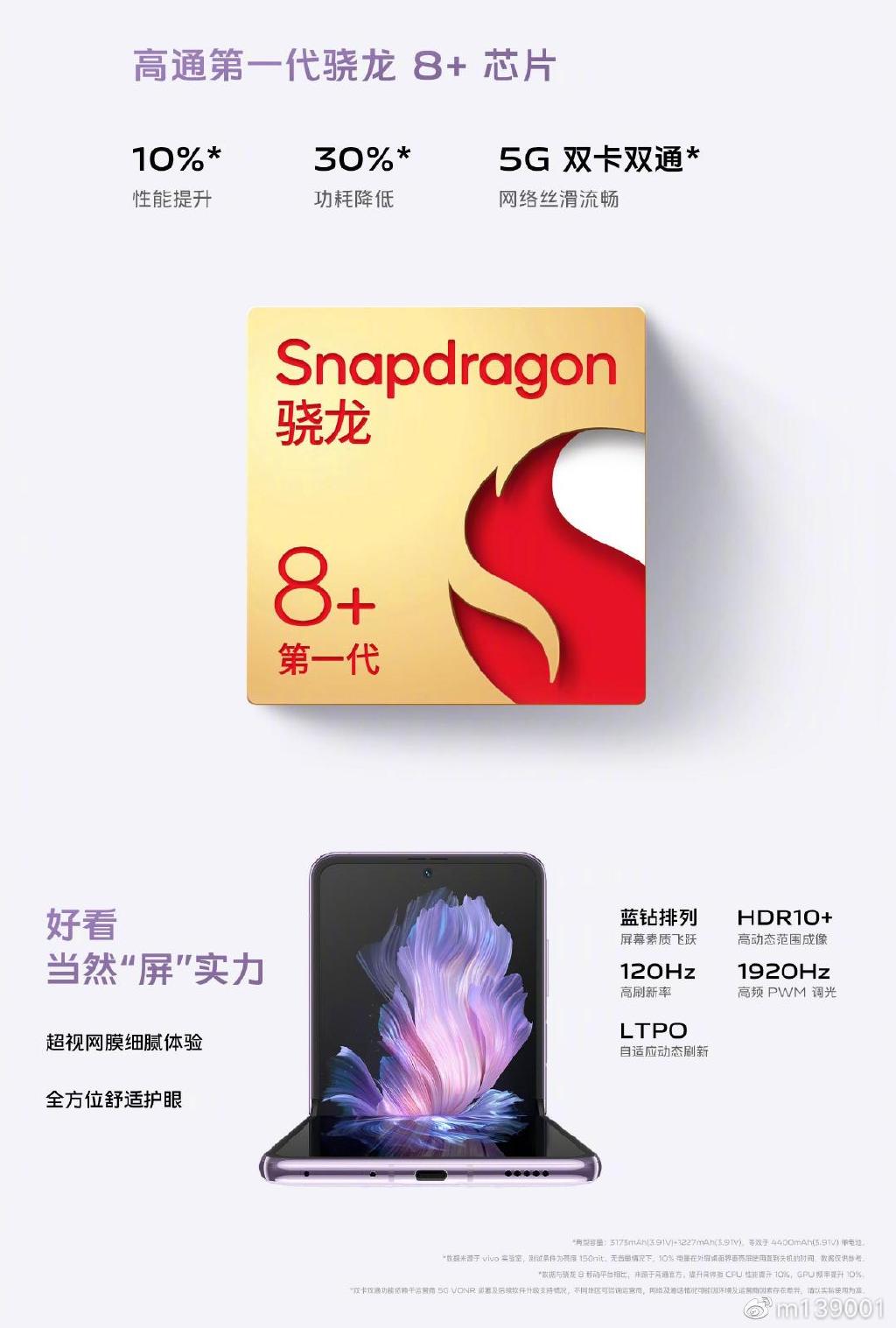 vivo收購手機