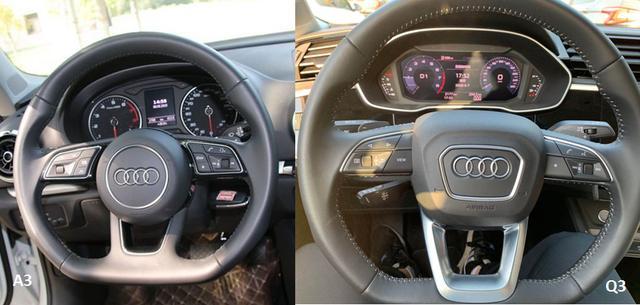 从Q3与A3，谈谈奥迪对于SUV和CAR的理解