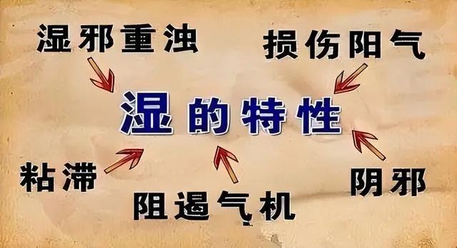 把这3种肝毒排干净，整个人都变了，脾气好、睡眠好、气色好！休闲区蓝鸢梦想 - Www.slyday.coM