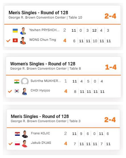 世乒赛首日：国乒5连胜，三个11休闲区蓝鸢梦想 - Www.slyday.coM