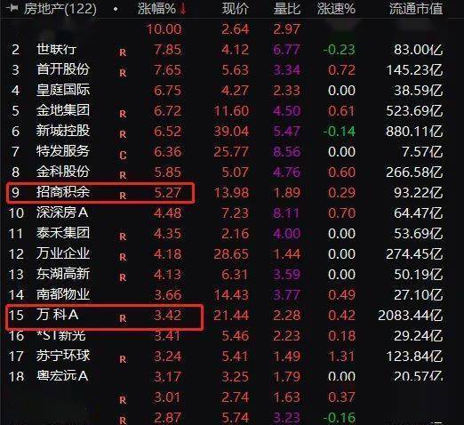 股民懵了！中一签亏6000，新股一上市就破发！煤炭又崩了，芯片家电地产飙升：千亿龙头股大爆发…休闲区蓝鸢梦想 - Www.slyday.coM