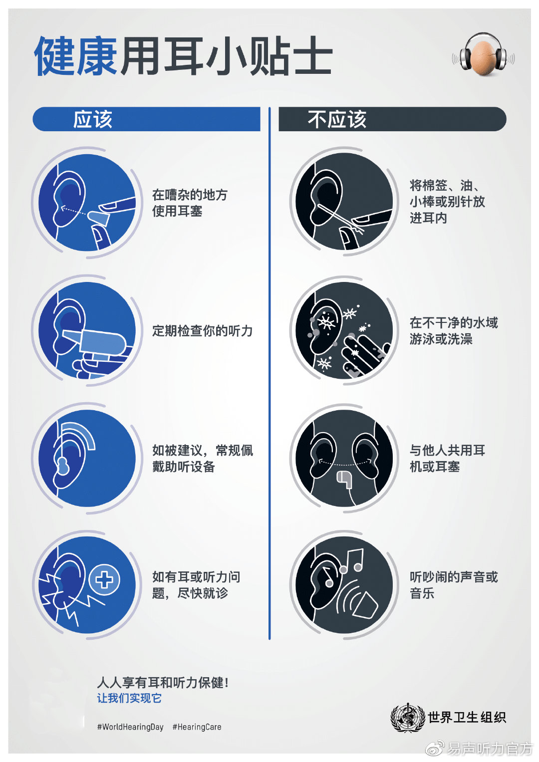 2023年世界听力日主题:人人享有耳和听力保健!让我们实现它。