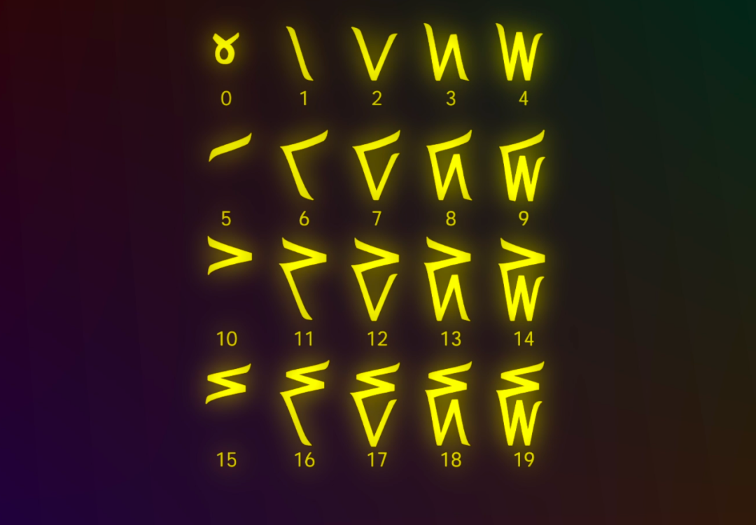 维克,整个城市只有200多人口,多数是世代居住在北极圈里的因纽特人