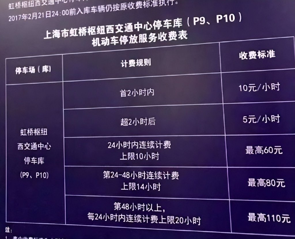 上海虹桥机场停车场收费标准2023