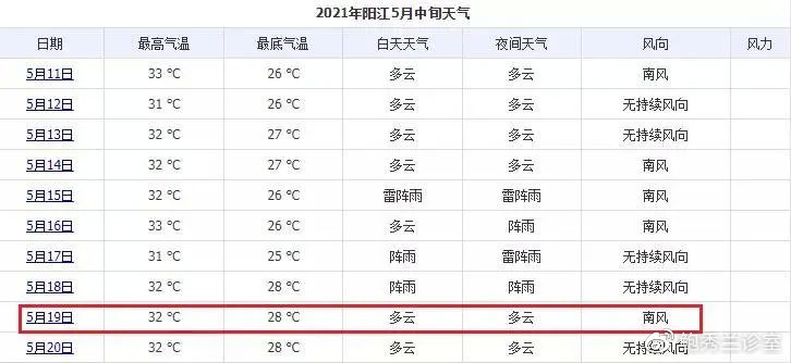 痛心!3岁女童被困车内活活闷死,悲剧屡次重演,家长们要提高警惕!休闲区蓝鸢梦想 - Www.slyday.coM 痛心!3岁女童被困车内活活闷死,悲剧屡次重演,家长们要提高警惕!休闲区蓝鸢梦想 - Www.slyday.coM