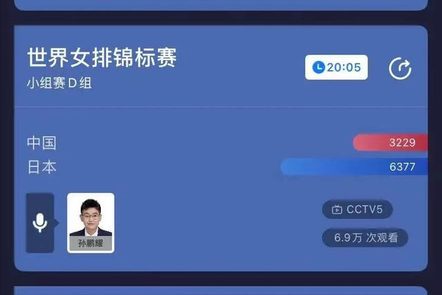 唱反调!中国女排战日本不被球迷看好!期待姑娘们用实力回击质疑休闲区蓝鸢梦想 - Www.slyday.coM 唱反调!中国女排战日本不被球迷看好!期待姑娘们用实力回击质疑休闲区蓝鸢梦想 - Www.slyday.coM