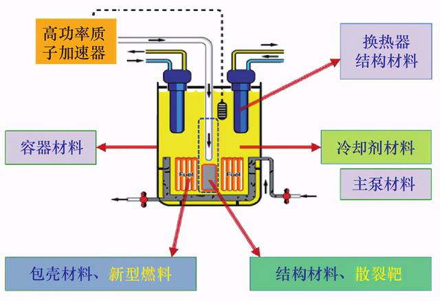 SEO优化的基本原理 百度SEO快排技术详解