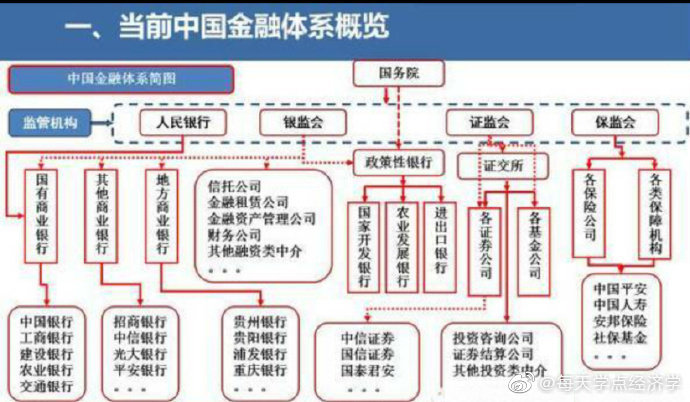 当下社会农村土地问题日益严重，农民与政府的矛盾逐渐恶化，是什么原因造成的呢？