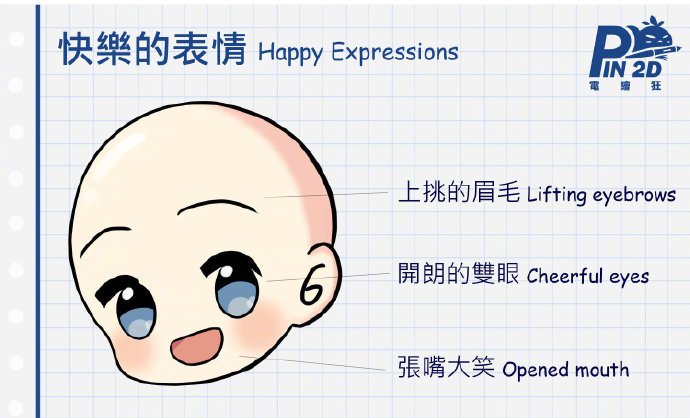 Q版表情大集合……