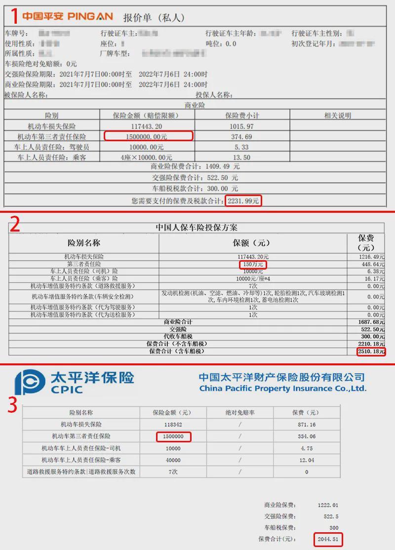 知名保险公司车险价格对比：同样险种为何价格不同？